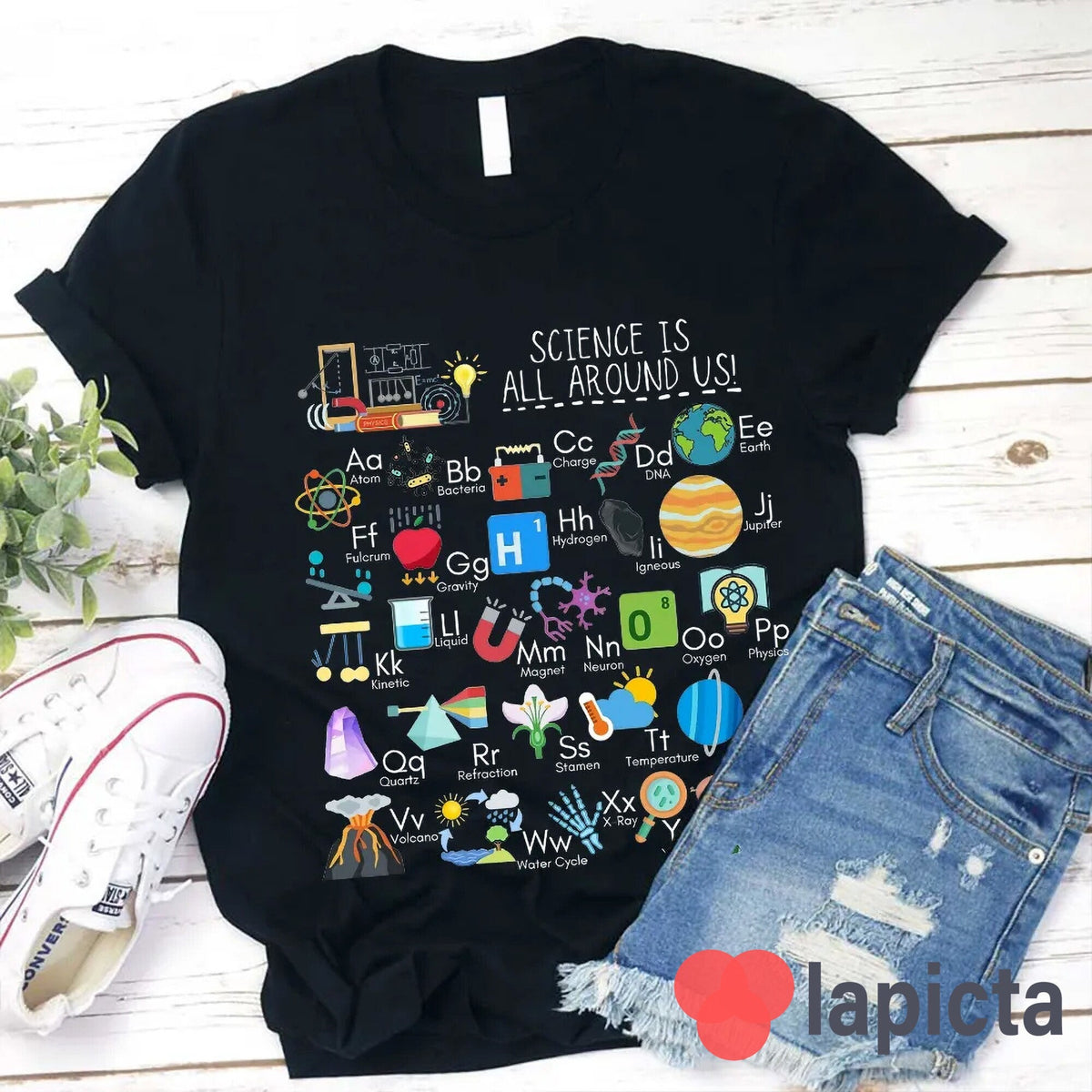Science Around Us Periodic Table Kindergarten Science Lover Teacher Teacher (1)