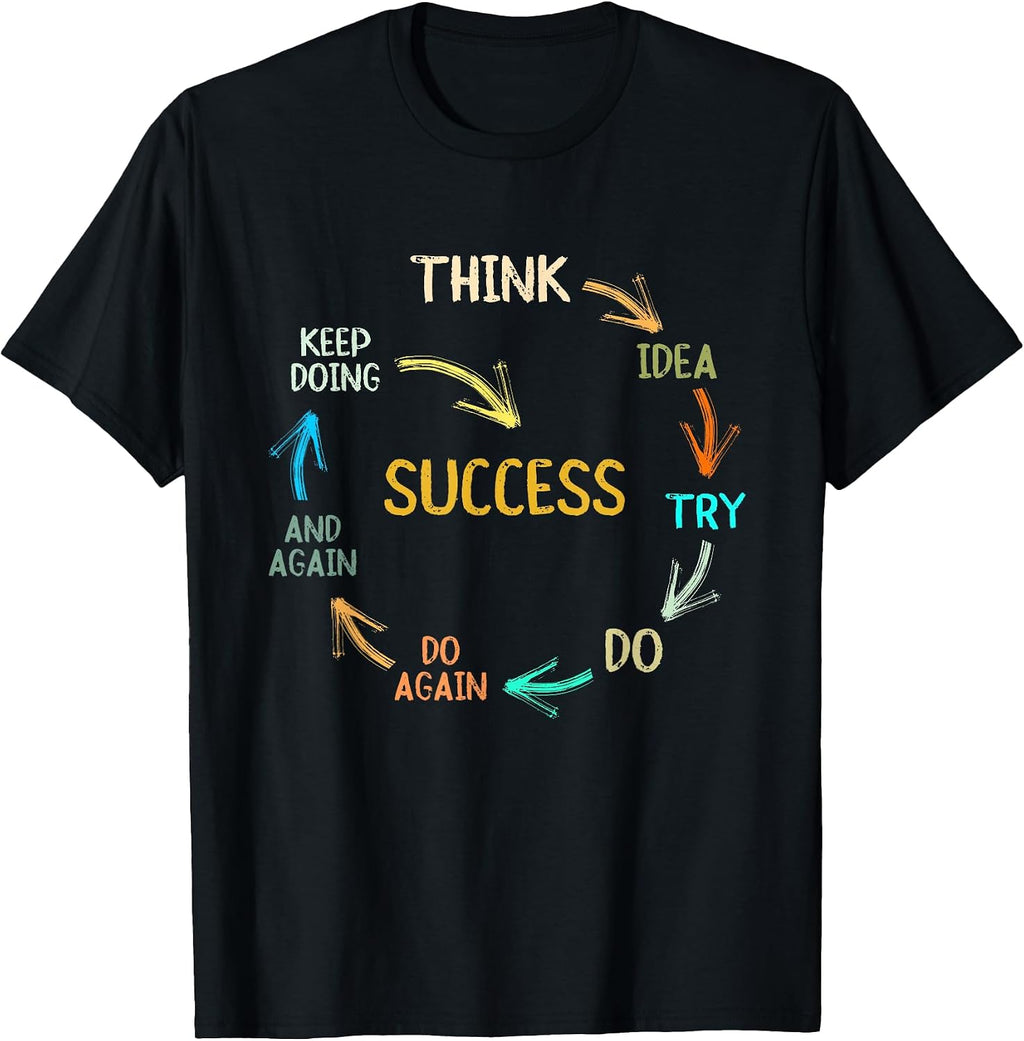 Motivational Quote Motivation Success Inspiration Mindset T-Shirt Small