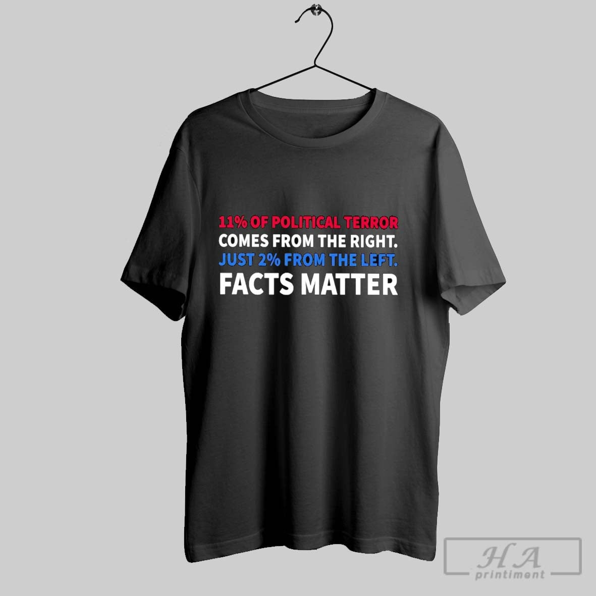 Official 11 Of Political Terror Comes From The Right Just 2 From The Left Facts