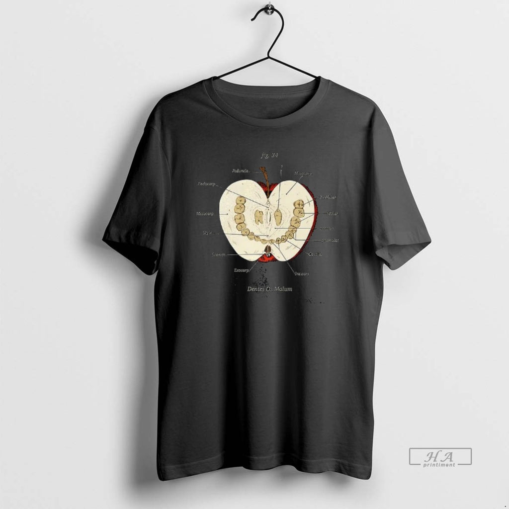 Trendy Dentes Os Malum The Magnus Archives Anatomy Class