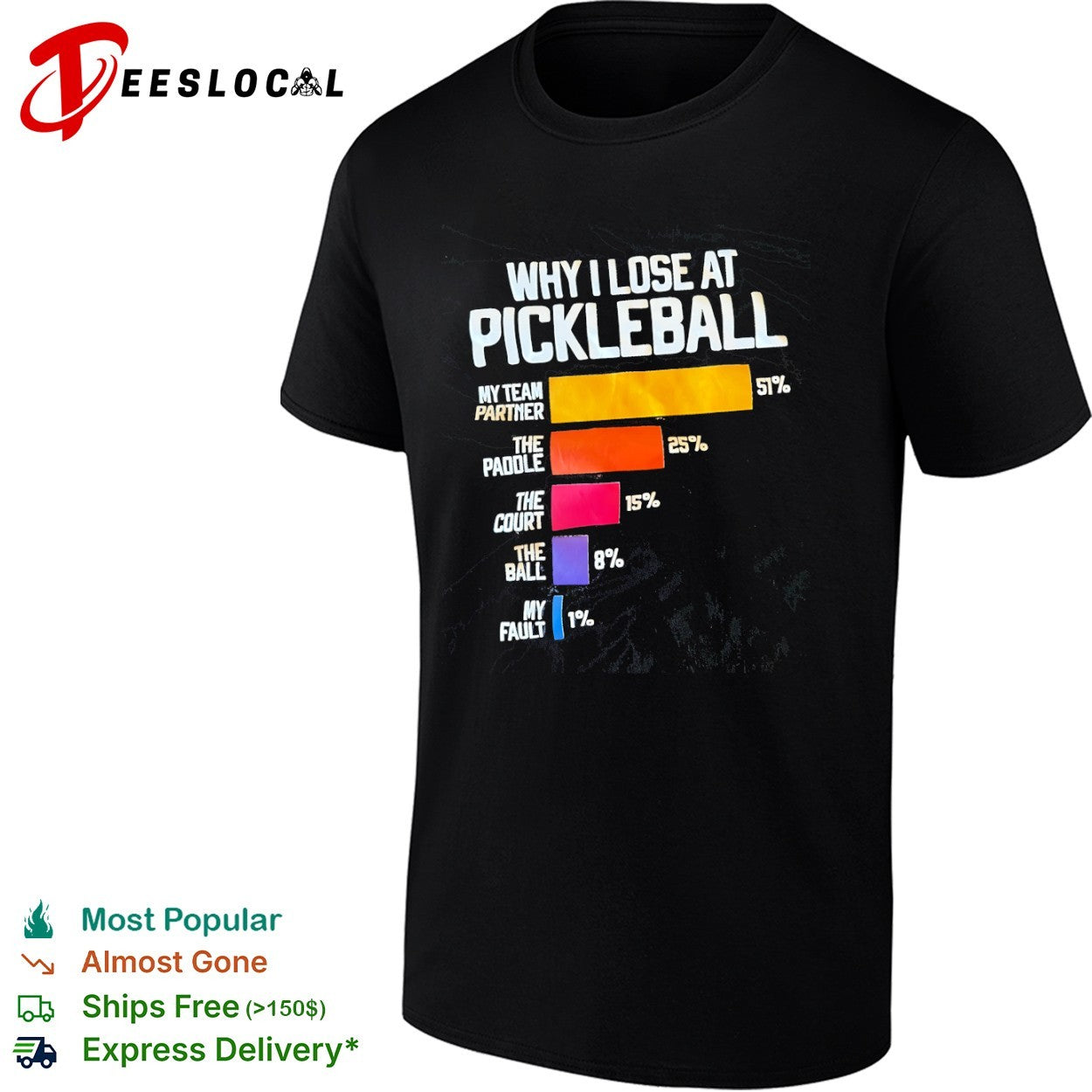 Why I Lose at Pickleball Chart shirt