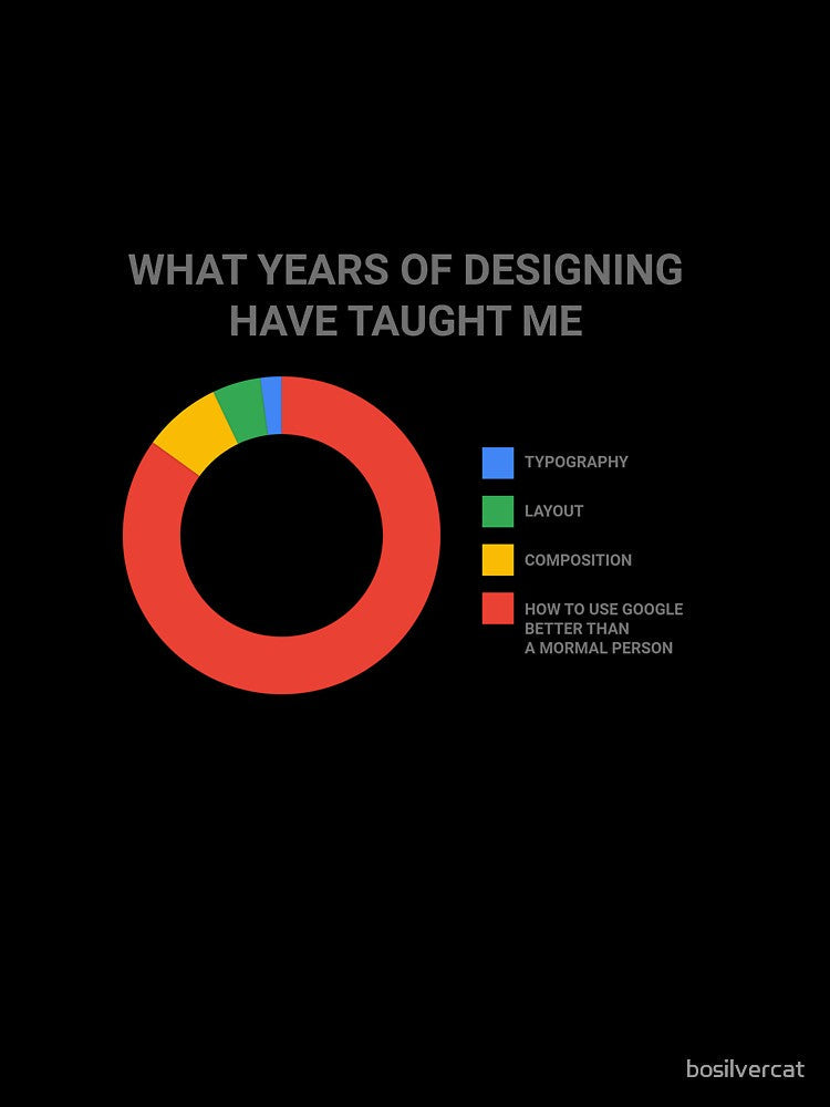 WHAT YEARS OF DESIGNING HAVE TAUGHT ME designer joke by bosilvercat