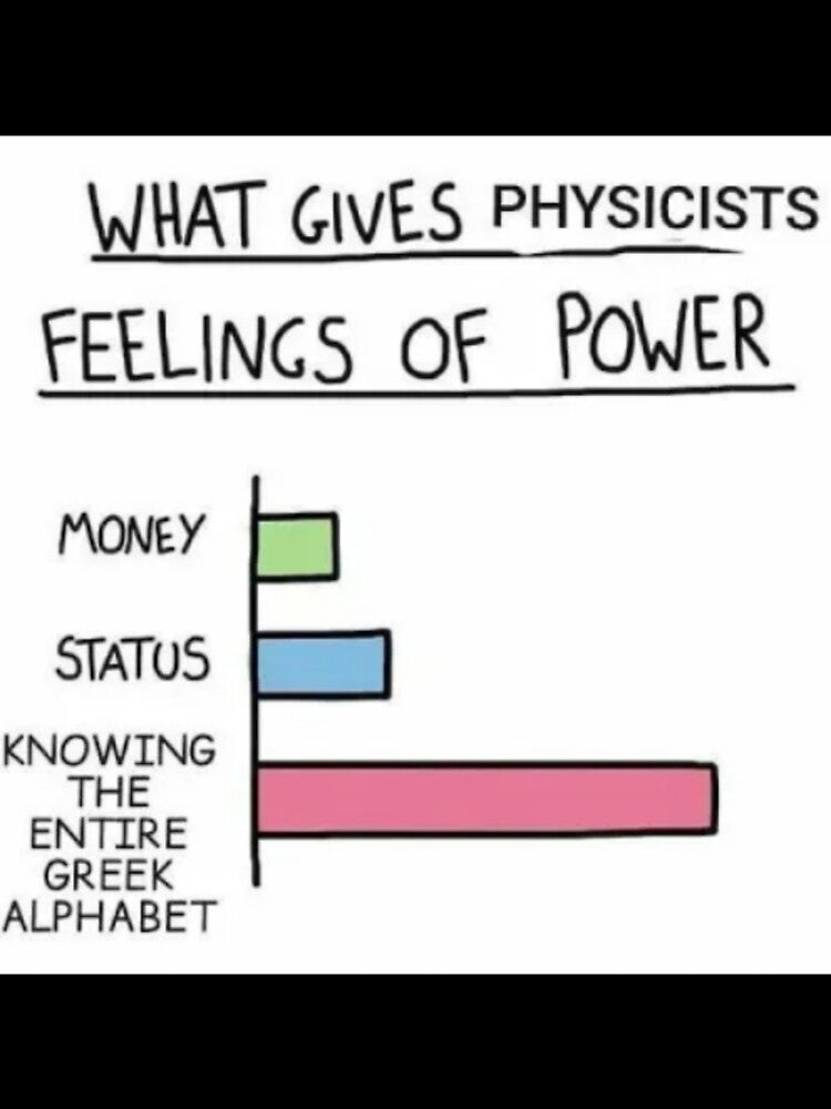 Physics nerd by seamork