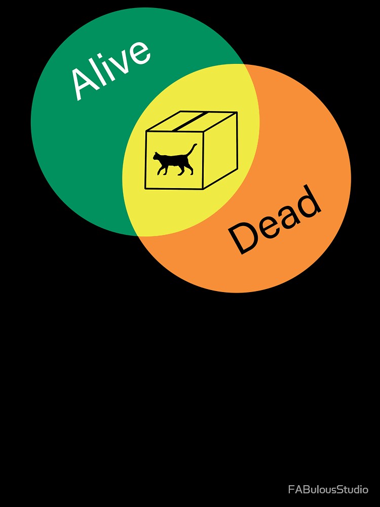 Schrodinger's cat, venn diagram, quantum physics experiment by FABulousStudio