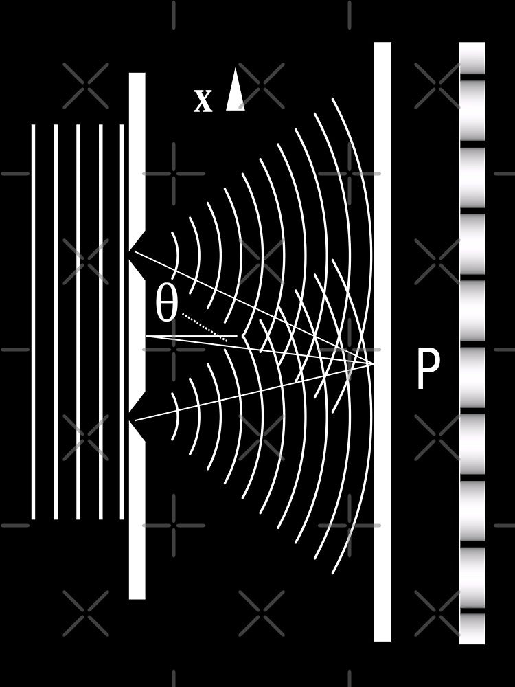 Double Slit Experiment Physics Lover Physicist by JackCurtis1991