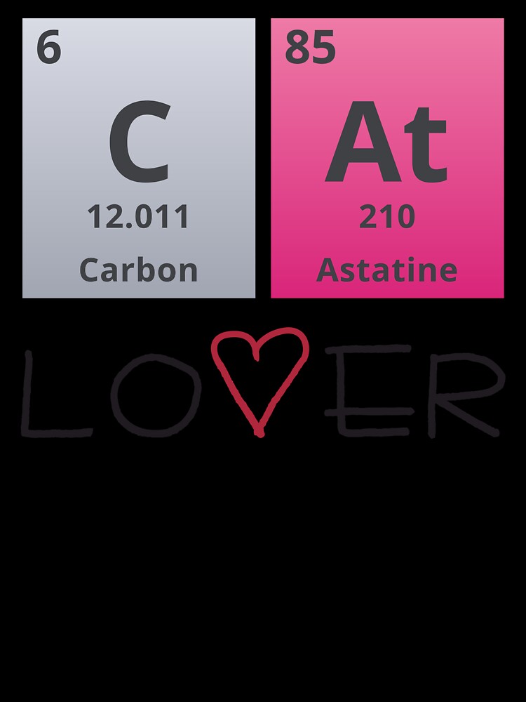 CAT LOVER - Positive, motivational, funny quotes written by chemical elements by VugArtShop