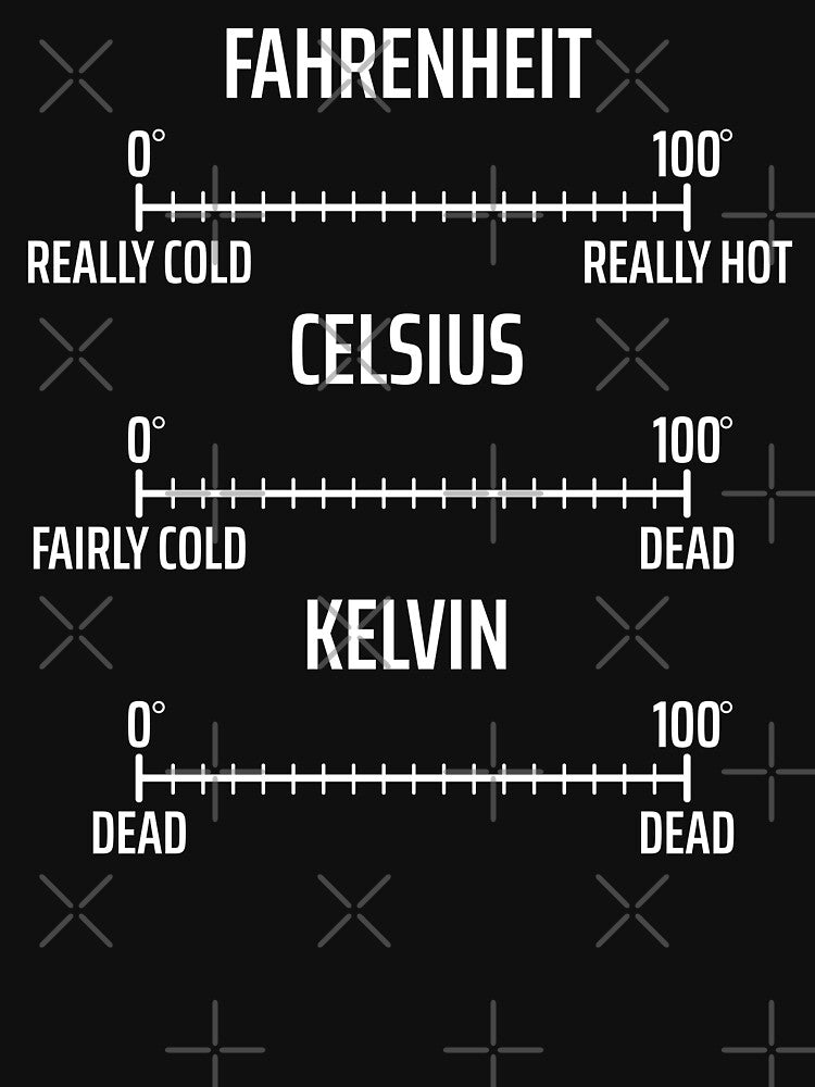 Temperature Math Physics Physicist Mathematician by Krautshirts