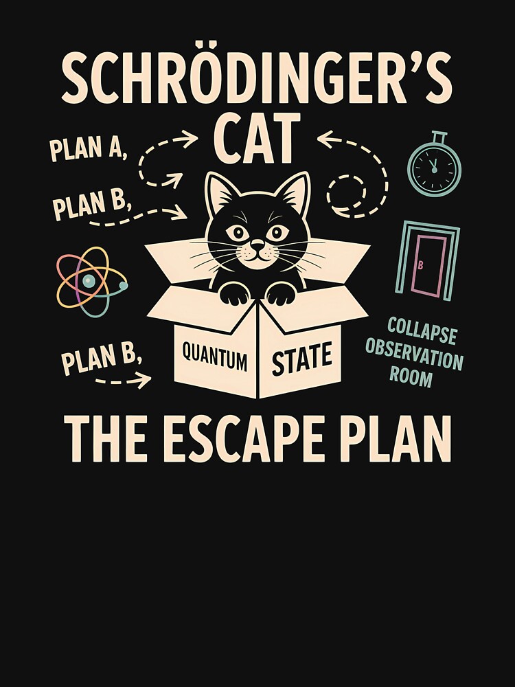 Schrödingers Cat the Escape Plan by Marblaes00