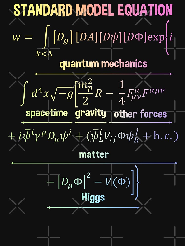 Nerdy Standard Model Equation – Gift for Physics, Math, and Science Teachers by ScienceCorner