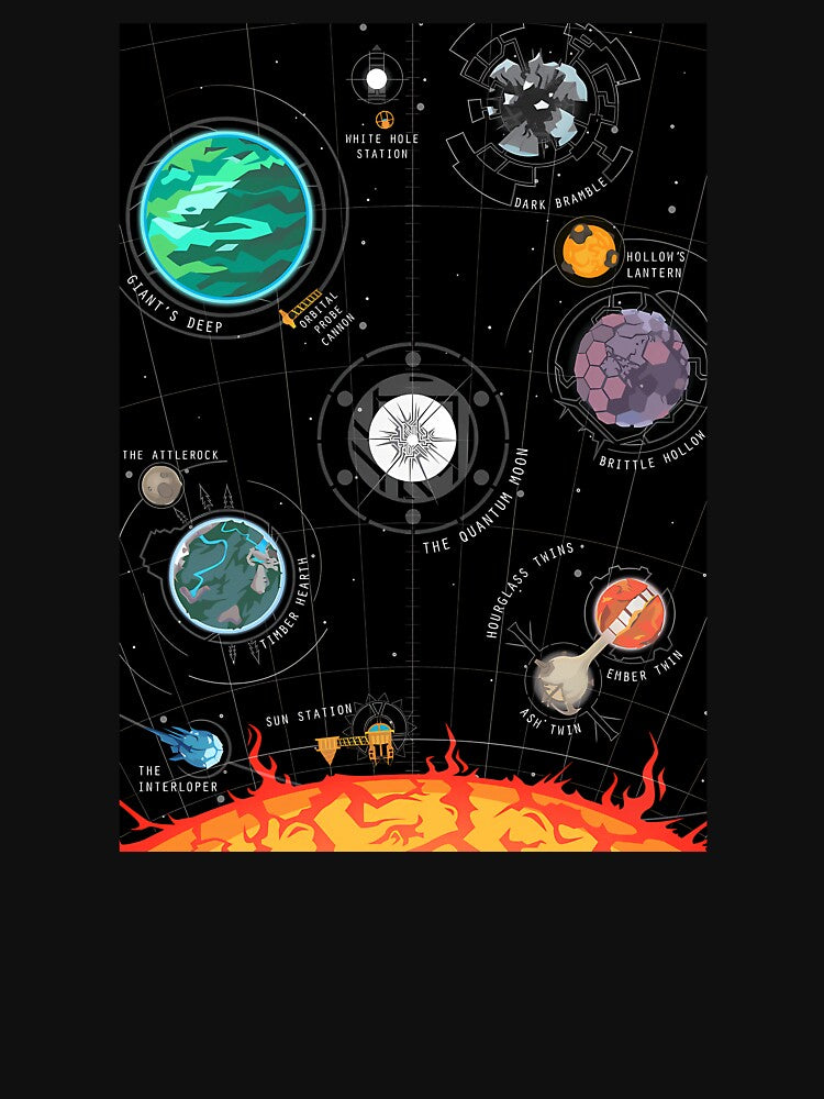 Outer Wilds System by melinacris
