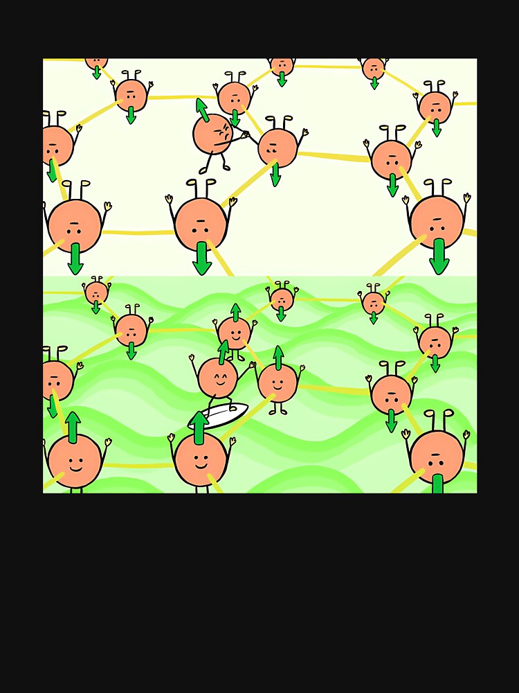 Cartoon Electron Waves Cute Quantum Physics by melinacris