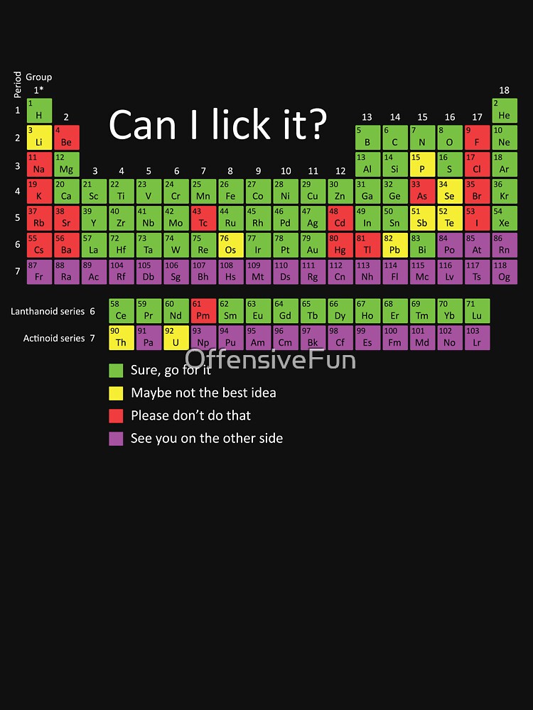 Can I lick it? by OffensiveFun