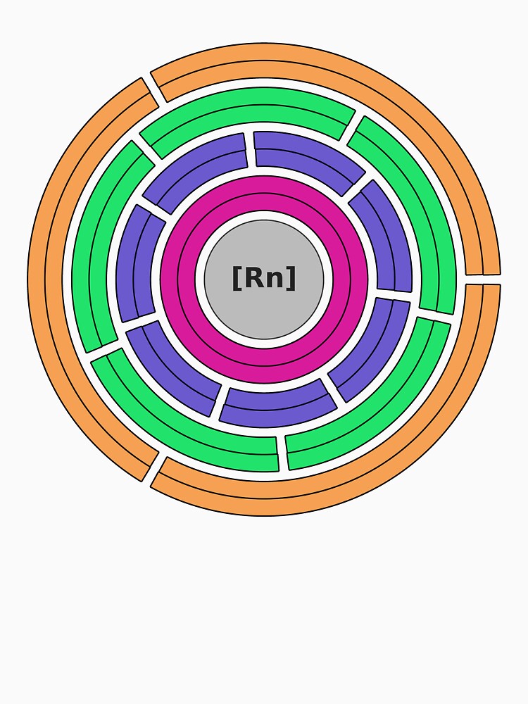 Diagram of the Electron Shells for Oganesson (Element 118) by Zanthius