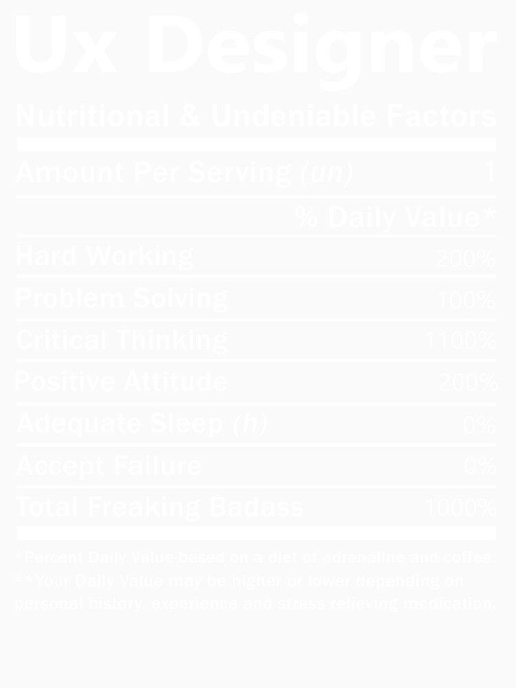 Ux Designer by felstore690