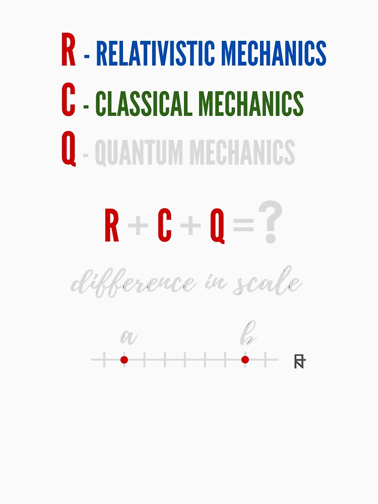 Quantum Mechanics by FromJack