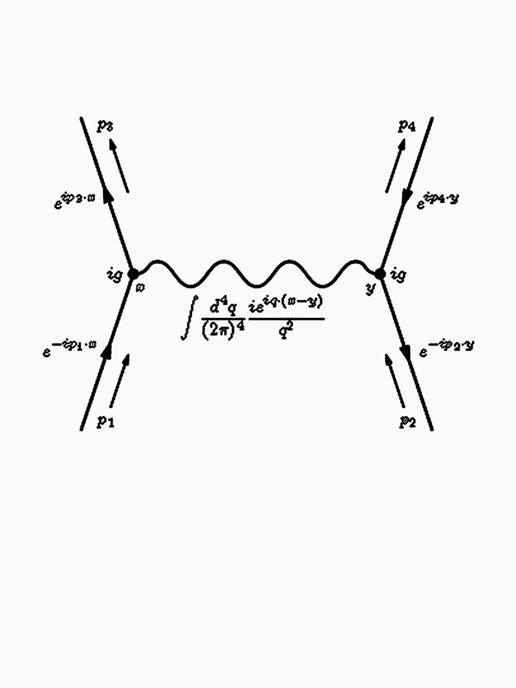 Feynman Diagram Quantum Field Theory And Particle Physics by melinacris