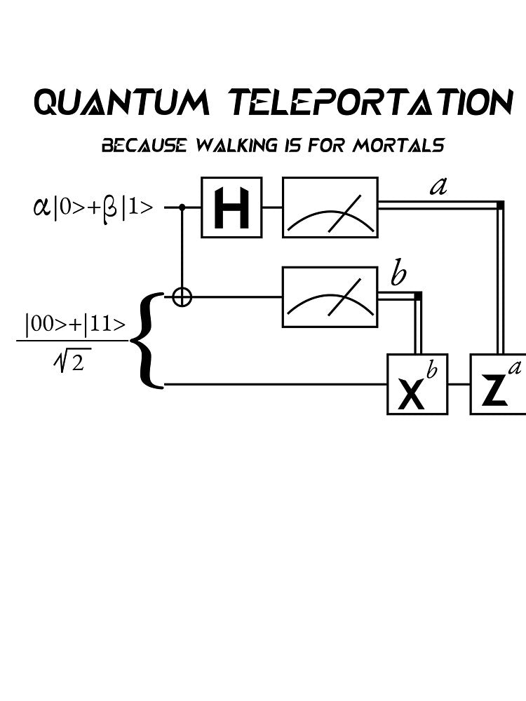 Quantum teleportation: Because walking is for mortals. by awpak