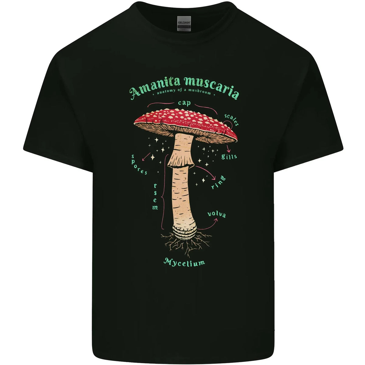 Mushroom Anatomy Magic LSD Mens Cotton T-Shirt Tee Top