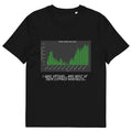 Funny stock options shirt NVDA chart