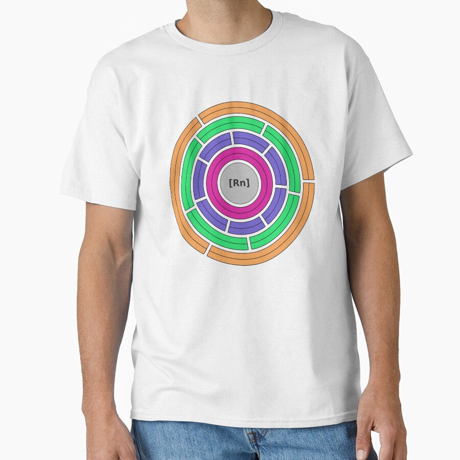 Diagram of the Electron Shells for Oganesson (Element 118) by Zanthius
