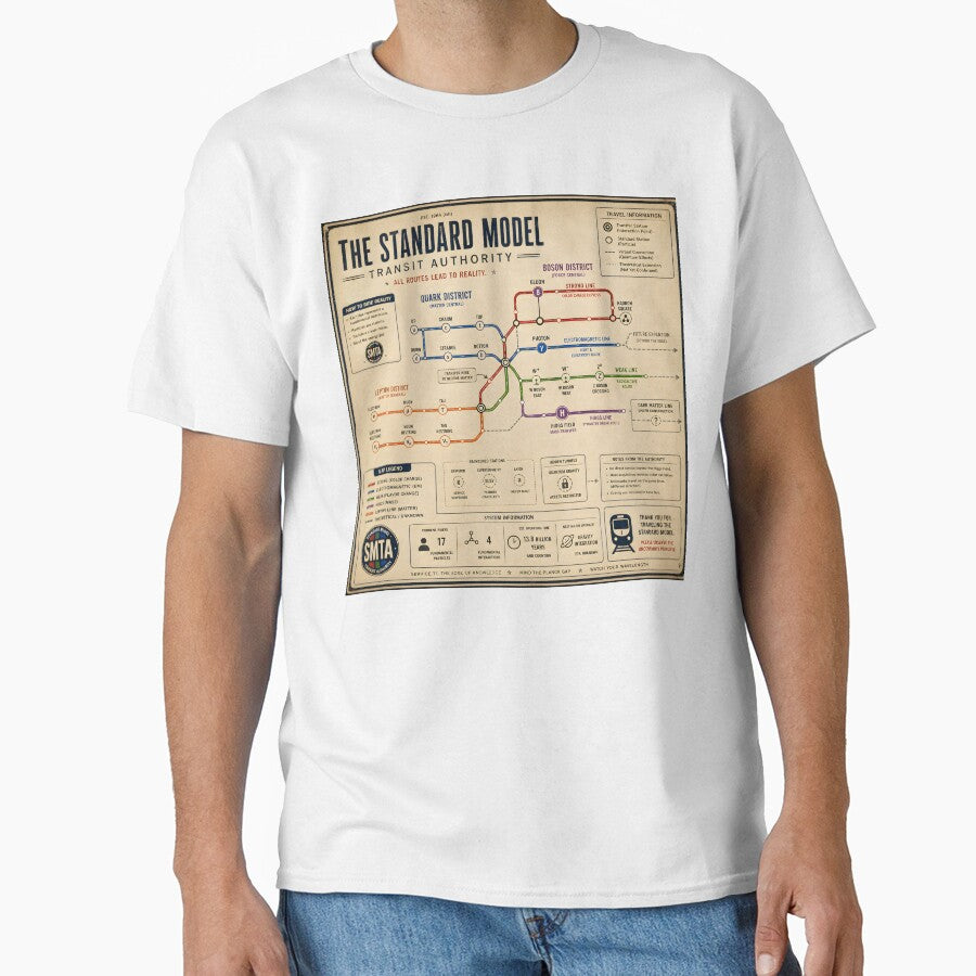 The Standard Model Transit Authority by Neural Artifex
