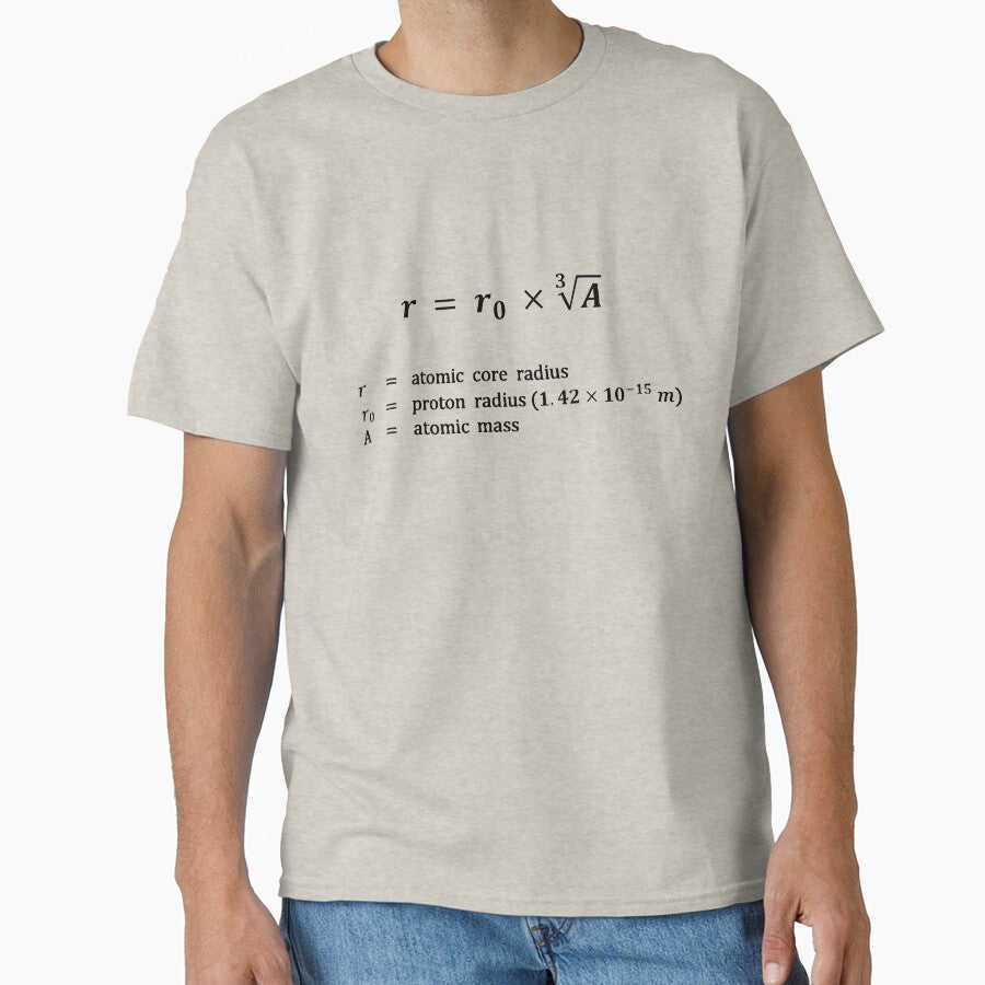 Formula, atomic core radius by RosArt100
