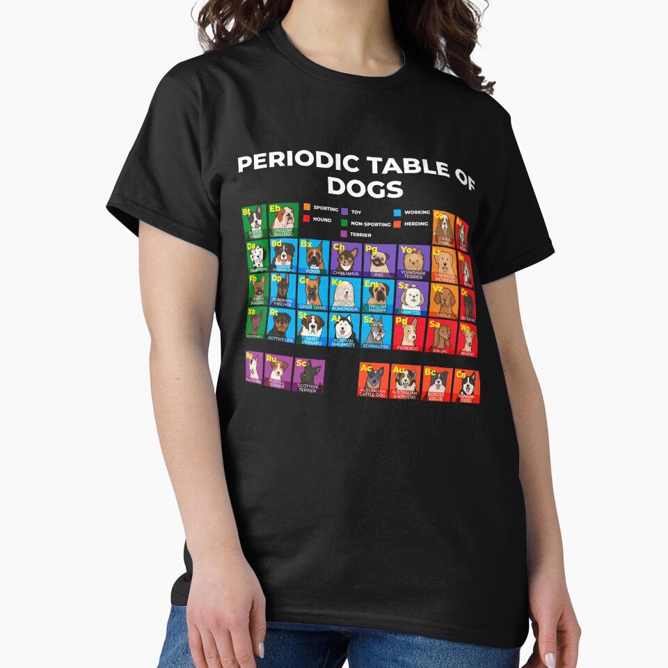 Periodic Table of Dogs, Dog Lover, Funny Science by Maria Garcia