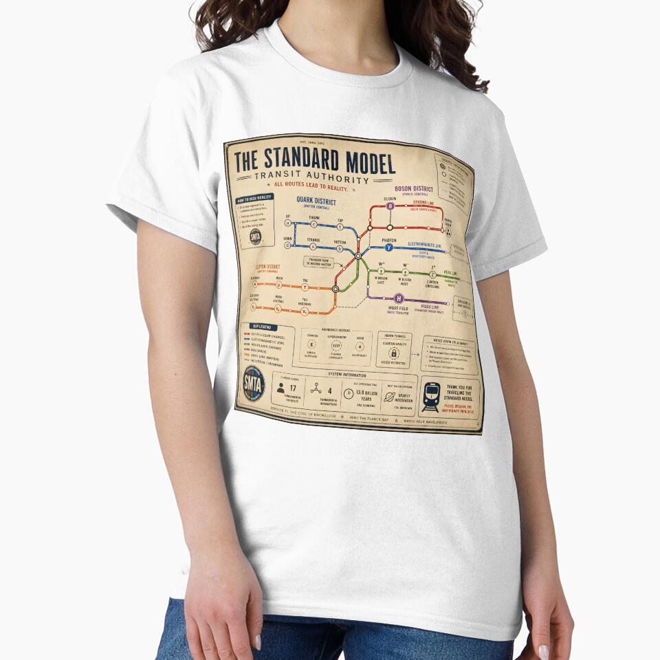 The Standard Model Transit Authority by Neural Artifex