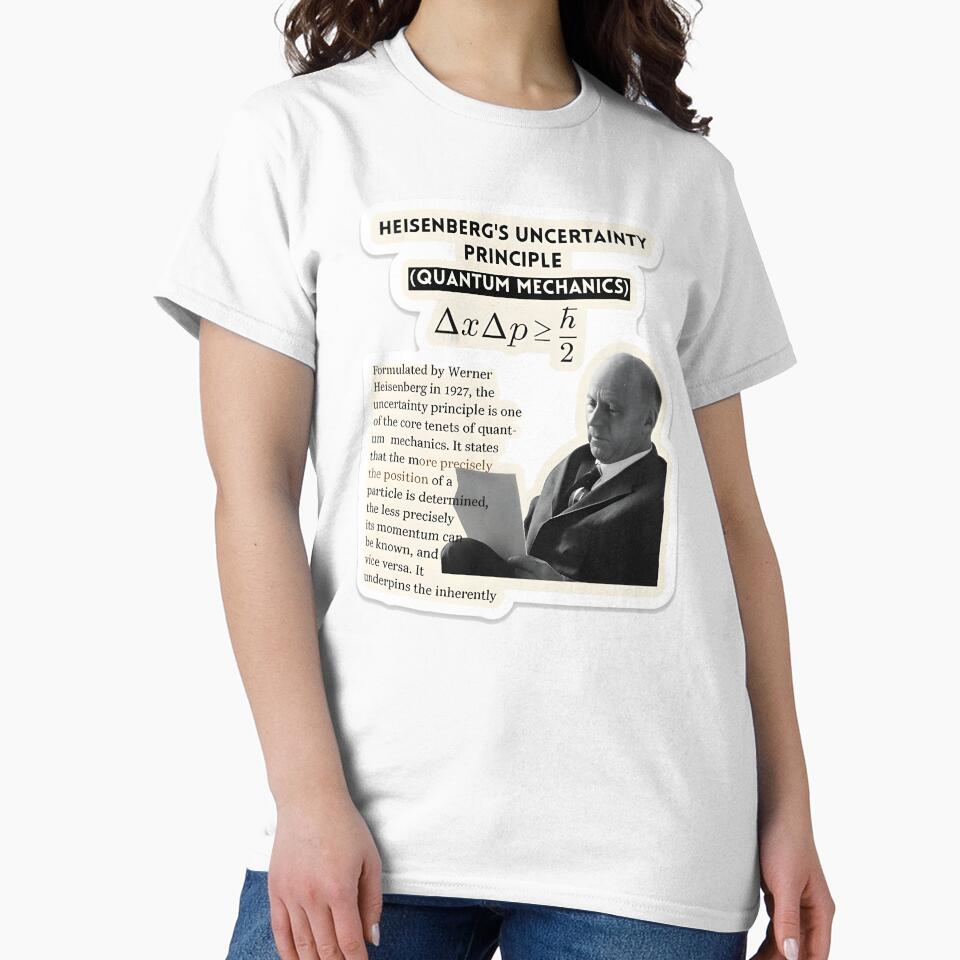Heisenberg's Uncertainty Principle Design – Quantum Mechanics Equation Art by Physics Lab