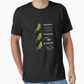 Waves Parakeet Quantum Particles - Nerd Sciences by Garaunt - The bavarian brute