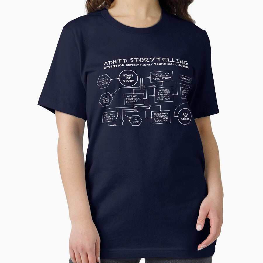ADHTD Storytelling by Deep Space Dives