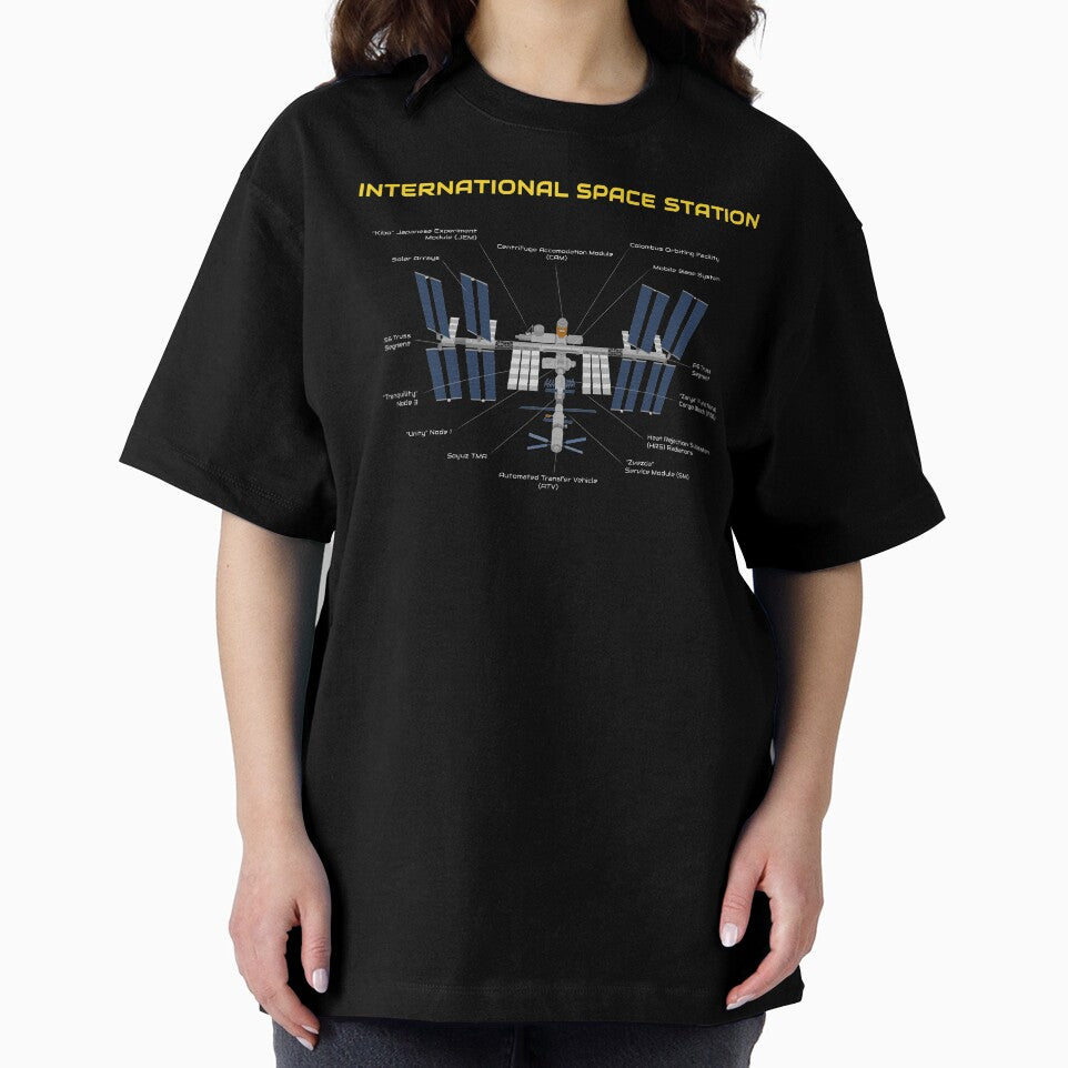 ISS Diagram, International Space Station by OzoneStyle