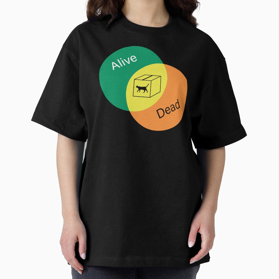 Schrodinger's cat, venn diagram, quantum physics experiment by FABulousStudio