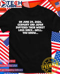 On June 29 2026 Germany and Japan suffered their worst loss since well you know shirt