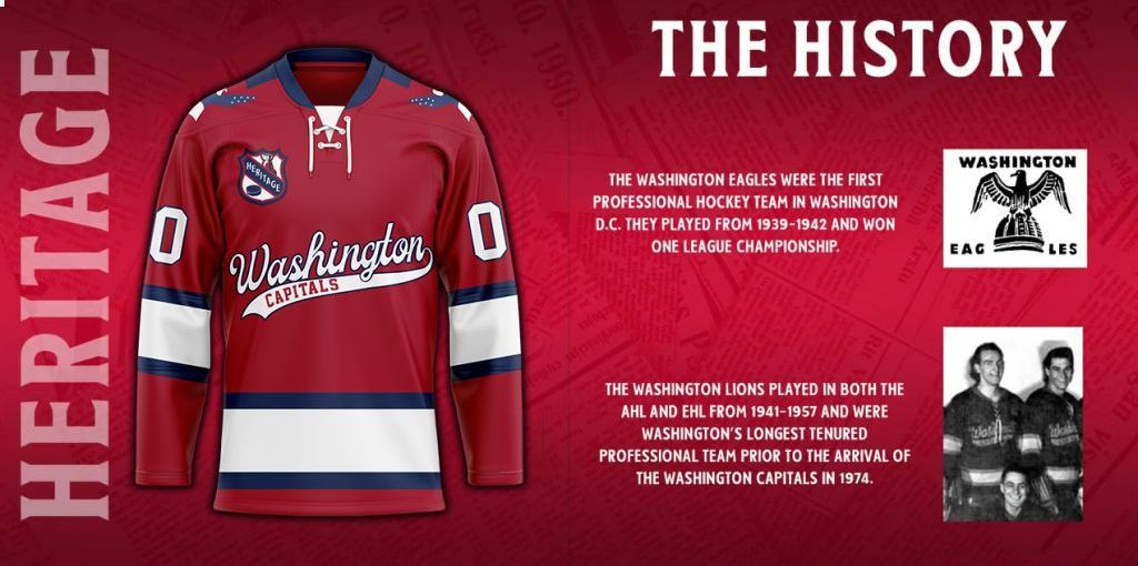 Washington Capitals Heritage Concepts team logo Hockey Jersey