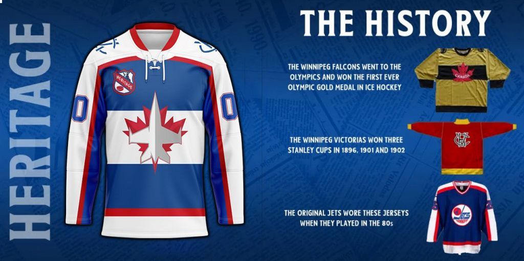 Winnipeg Jets Heritage Concepts team logo Hockey Jersey